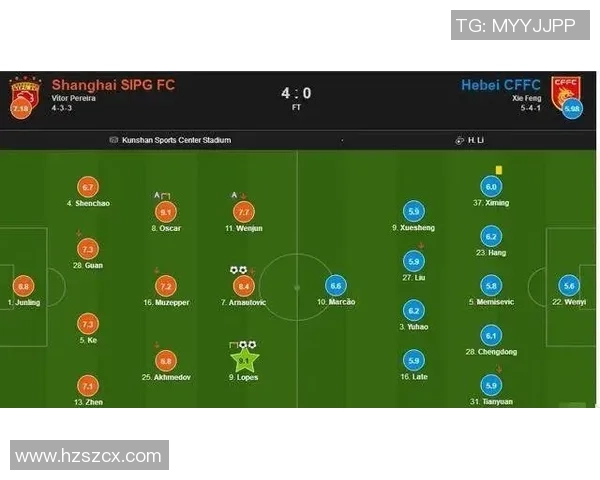 赛后复盘：北京篮球队与成都篮球队的战术配合与表现分析