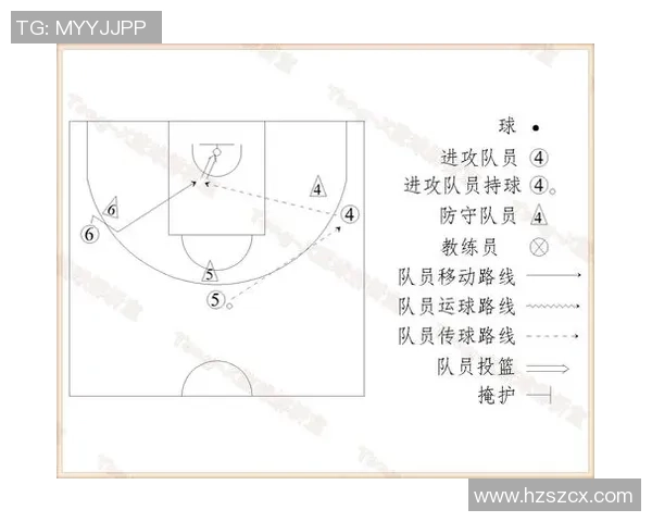 重庆篮球队盯防体系解析及其在比赛中的战术运用探讨